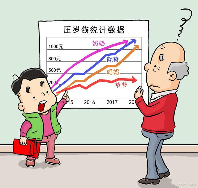 男生阳光网名：打造你的个性标签