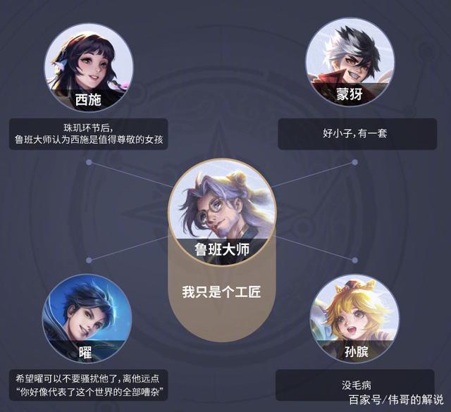 伊人网名：打造独特个性，彰显魅力风采